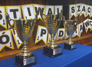 Drużynowe Mistrzostwa Łodzi Szkół Ponadpodstawowych w Szachach 2025/2026